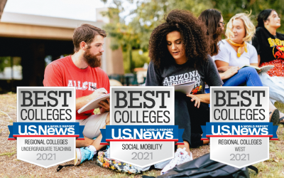 ACU Continues to Receive Top Rankings from National Evaluators