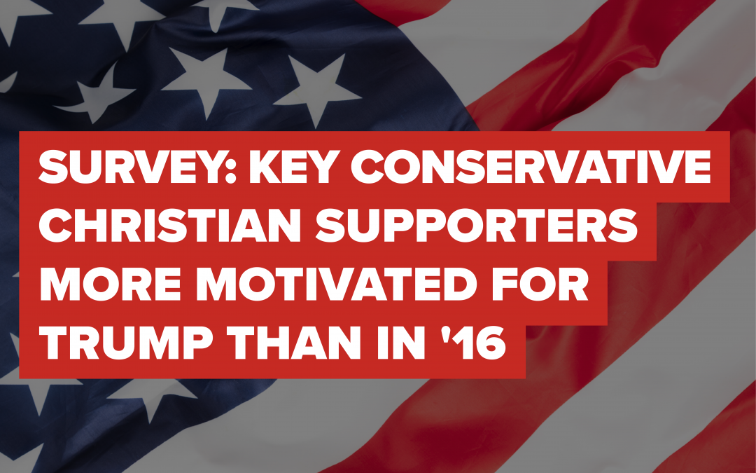 ELECTION SURVEY: Conservative Christian Supporters More Motivated for Trump Than in ’16; Most Polls “Off 4-8 Points,” Says Barna